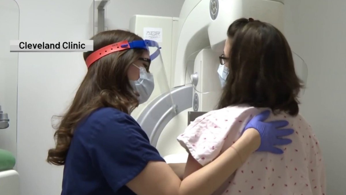 Get Screened Every Year: Many Missed, Delayed Mammograms Due to COVID-19 - Vimarsana News
