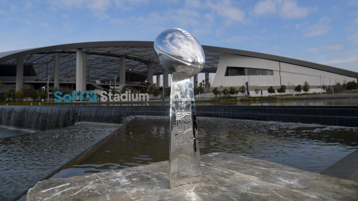 Super Bowl Locations for 2024, 2025, 2026 and beyond