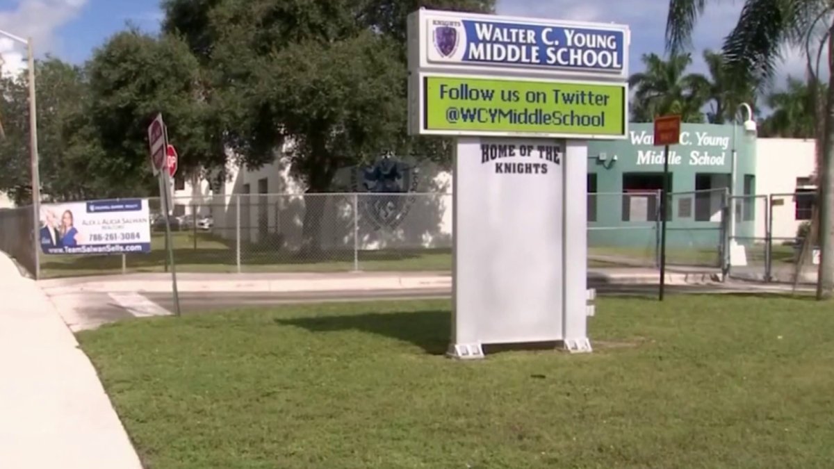 Mom Pulls Child Out of Broward School Due to Excessive Fights – NBC 6 South Florida - Vimarsana News