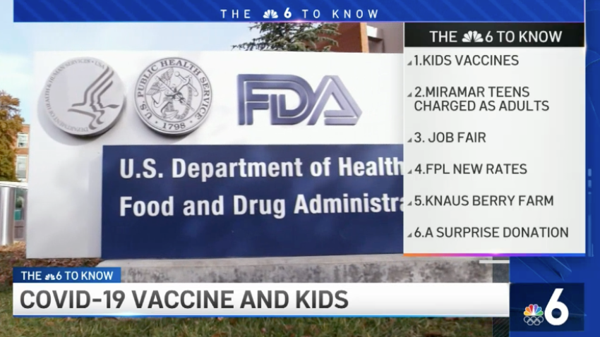 6 to Know for Oct. 26, 2021 – Update