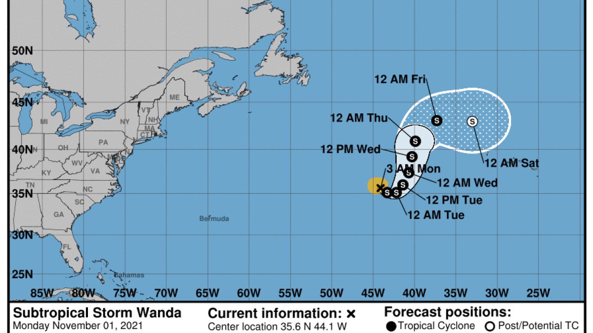 Subtropical Storm Wanda Steady in Strength, Erratic Over Atlantic – NBC ...