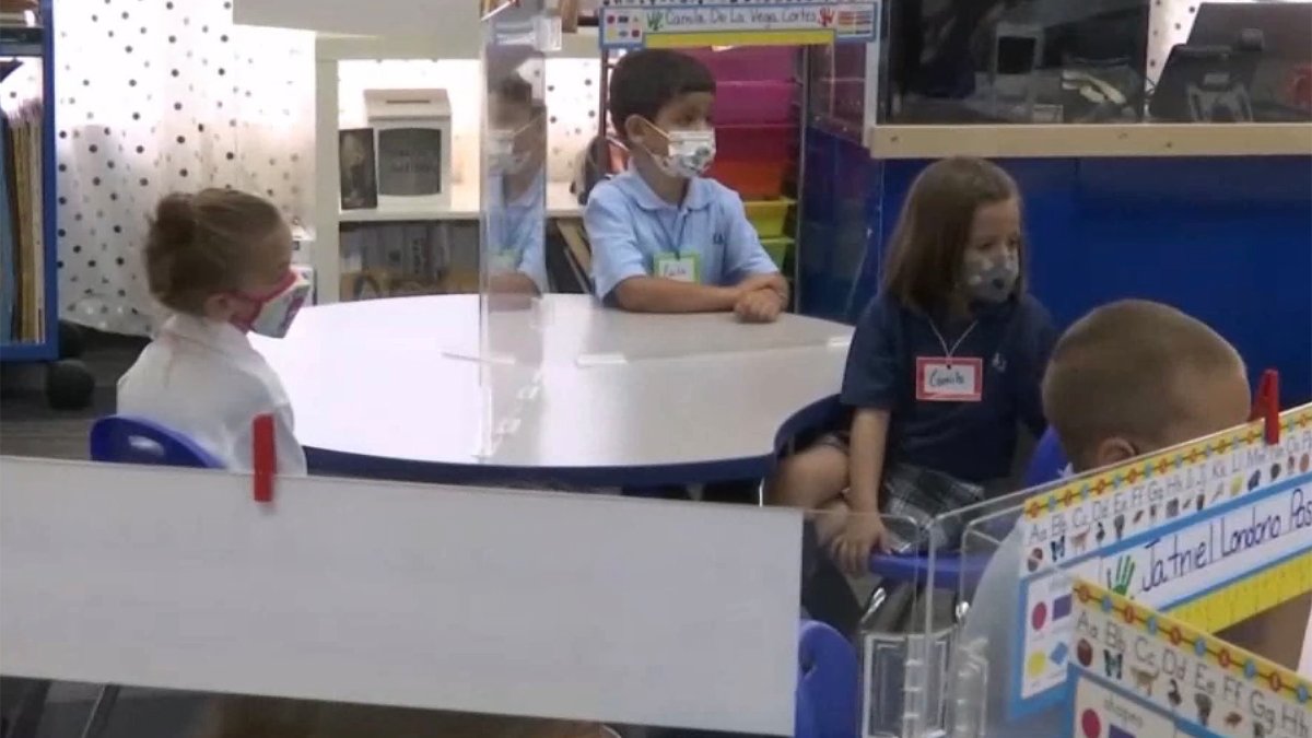 Archdiocese of Miami Relaxes School Mask Mandate – NBC 6 South Florida