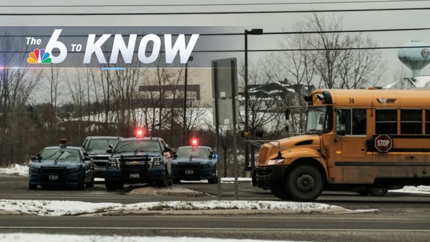 6 to Know for Nov. 30, 2021 – Update