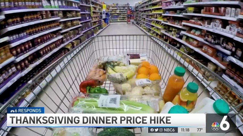 NBC 6 Responds Comparison Shops for Thanksgiving Dinner