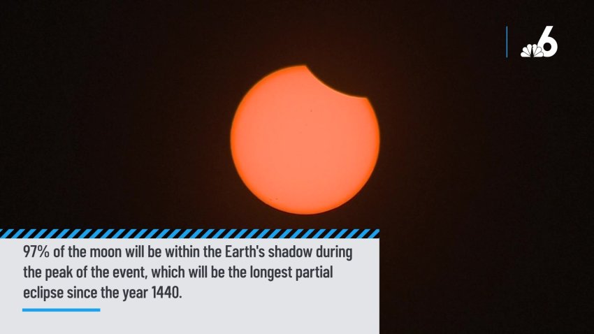 Partial Lunar Eclipse Will Be Visible in South Florida