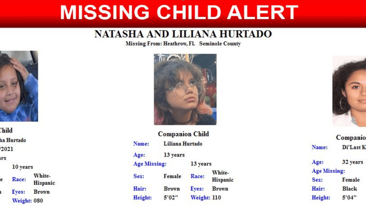 Missing Child Alert Issued for Two Children in Heathrow, Florida – NBC ...