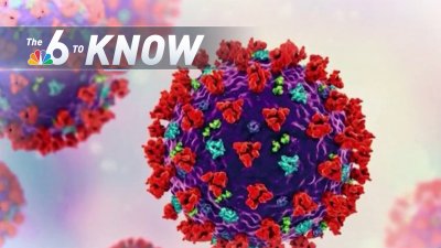 6 to Know for Dec. 7, 2021 -Update