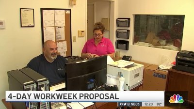 Four Day Work Week Proposal
