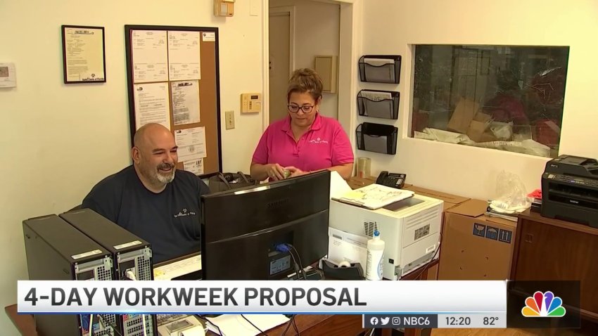 Four Day Work Week Proposal