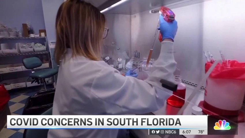 COVID Concerns in South Florida