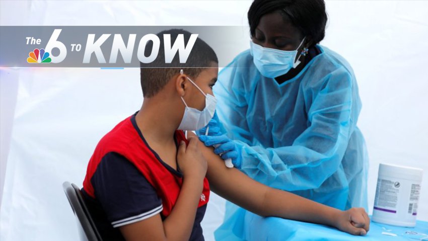 6 to Know for Jan. 5, 2022 – Update