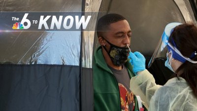 6 to Know for Jan. 20, 2022 – Update