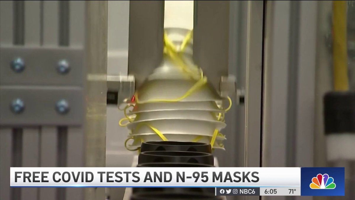 US to Provide Free COVID Tests, N95s to Americans NBC 6 South Florida