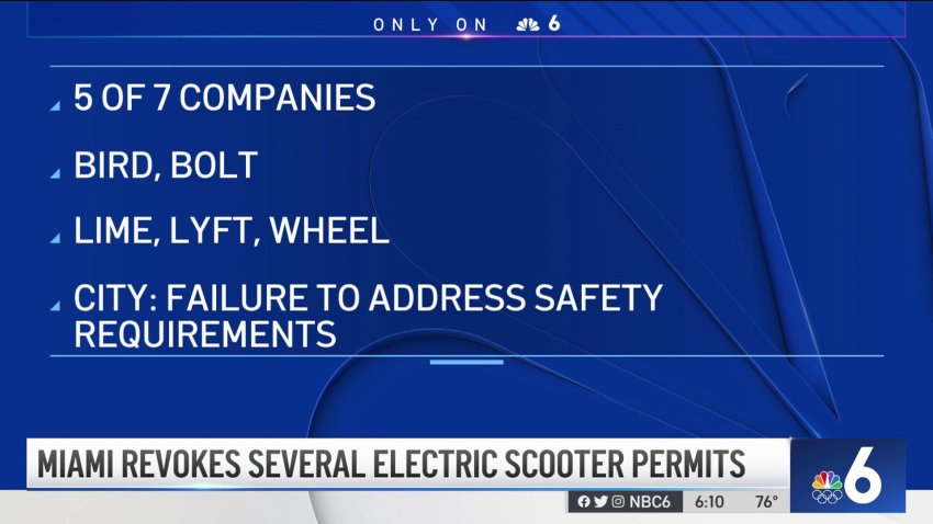 Miami Revokes Several E-Scooter Permits