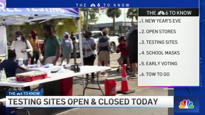 6 to Know for January 1, 2022