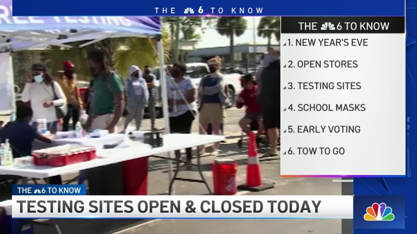 6 to Know for January 1, 2022