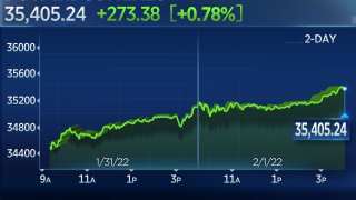 Stocks Rise for a Third Day to Extend Market’s Comeback From January Sell-Off, Dow Jumps 270 Points