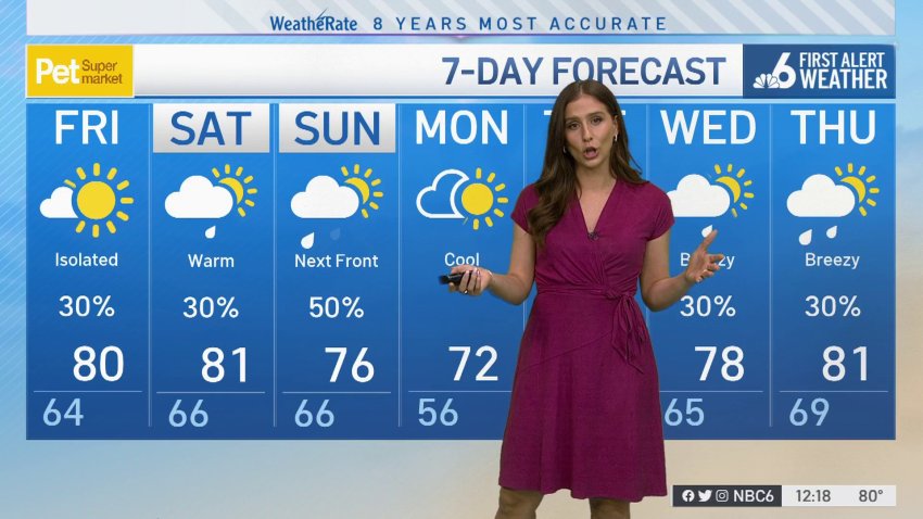 NBC 6 Forecast – Feb. 11, 2022 Update