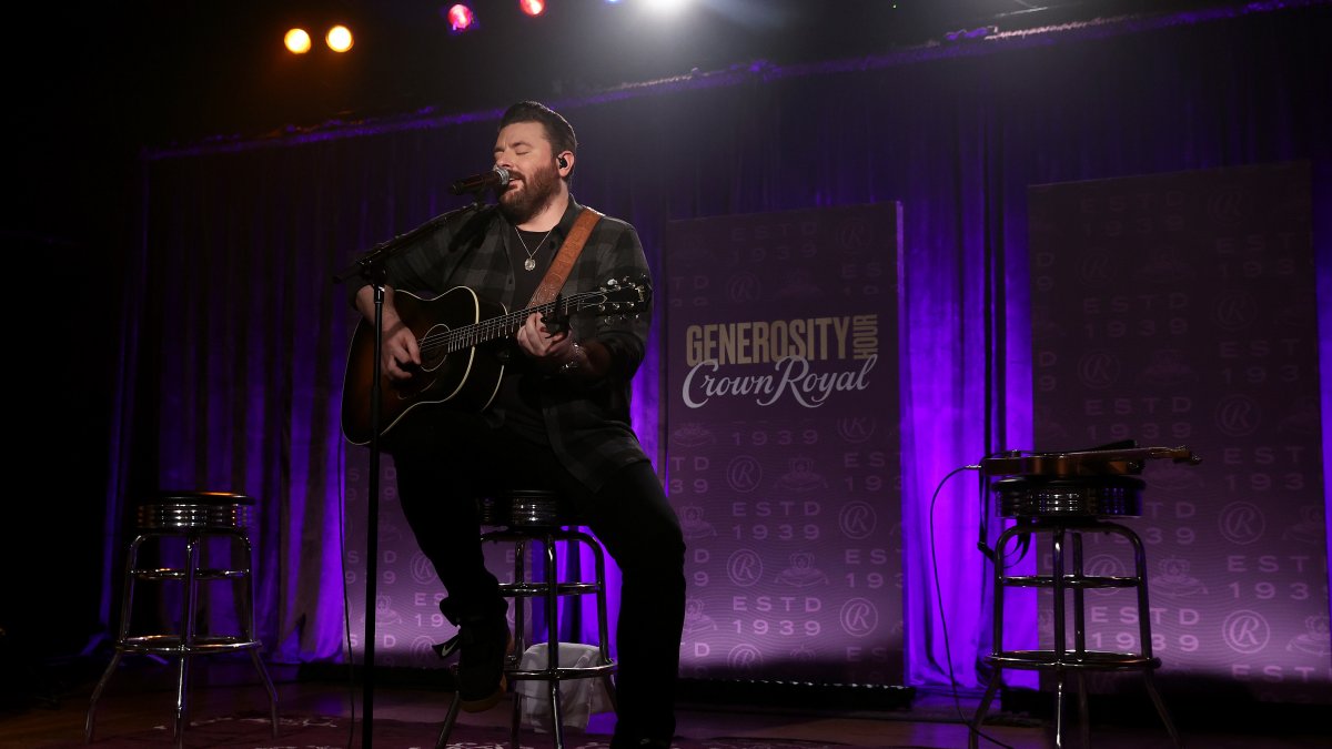 Chris Young Leads Academy of Country Music Nominations
