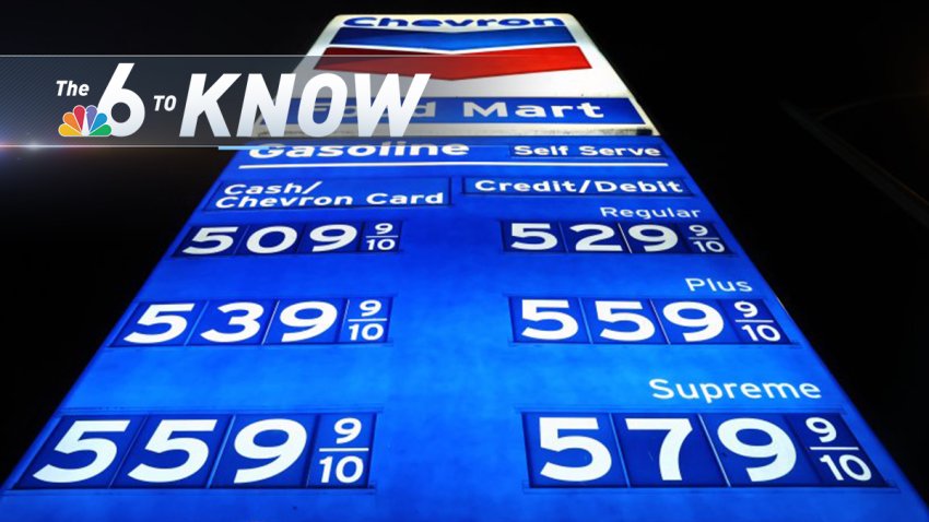 6 to Know: Update