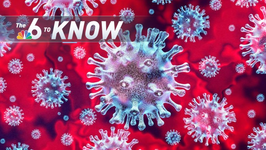 6 to Know: Update
