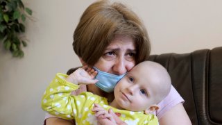 Poland Ukraine Refugees Cancer Children