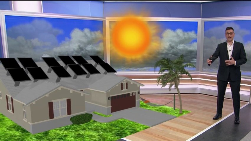 Going Solar: Harvesting the Power of the Sun