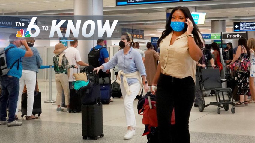 6 to Know: Update