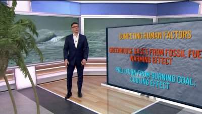 Increase in Number of Hurricanes
