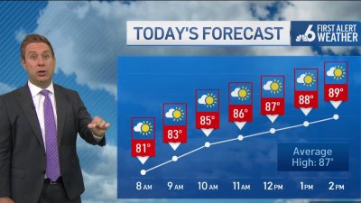 NBC 6 Forecast – May 26th, 2022 Morning
