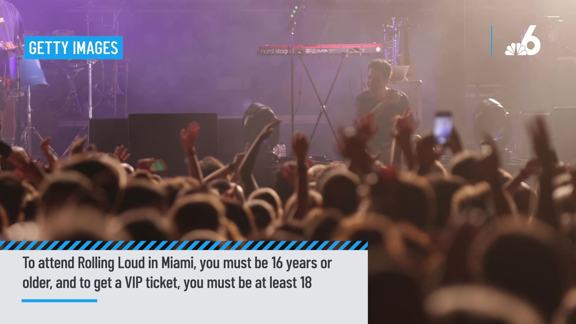 Miami Rolling Loud 2023: What to know – NBC 6 South Florida