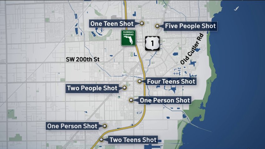 One Teen Killed, Another Hurt After Family Fight in Miami-Dade