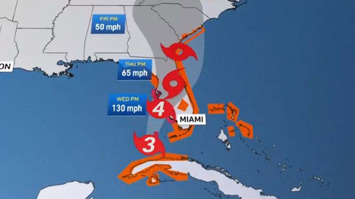 Chiefs vs. Buccaneers Weather Report: Hurricane Ian Already Causing Concern  For Sunday Night Football