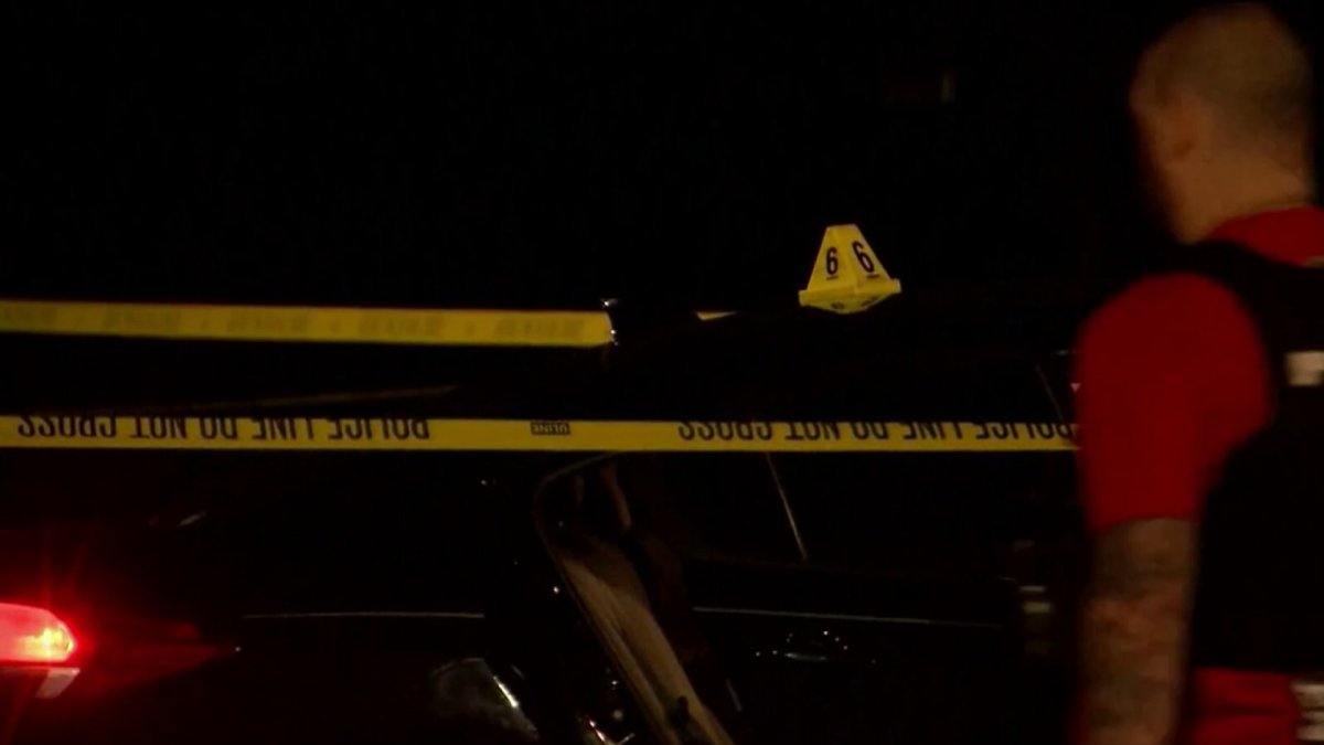 Police Investigating Weekend Shooting That Killed College Student in ...