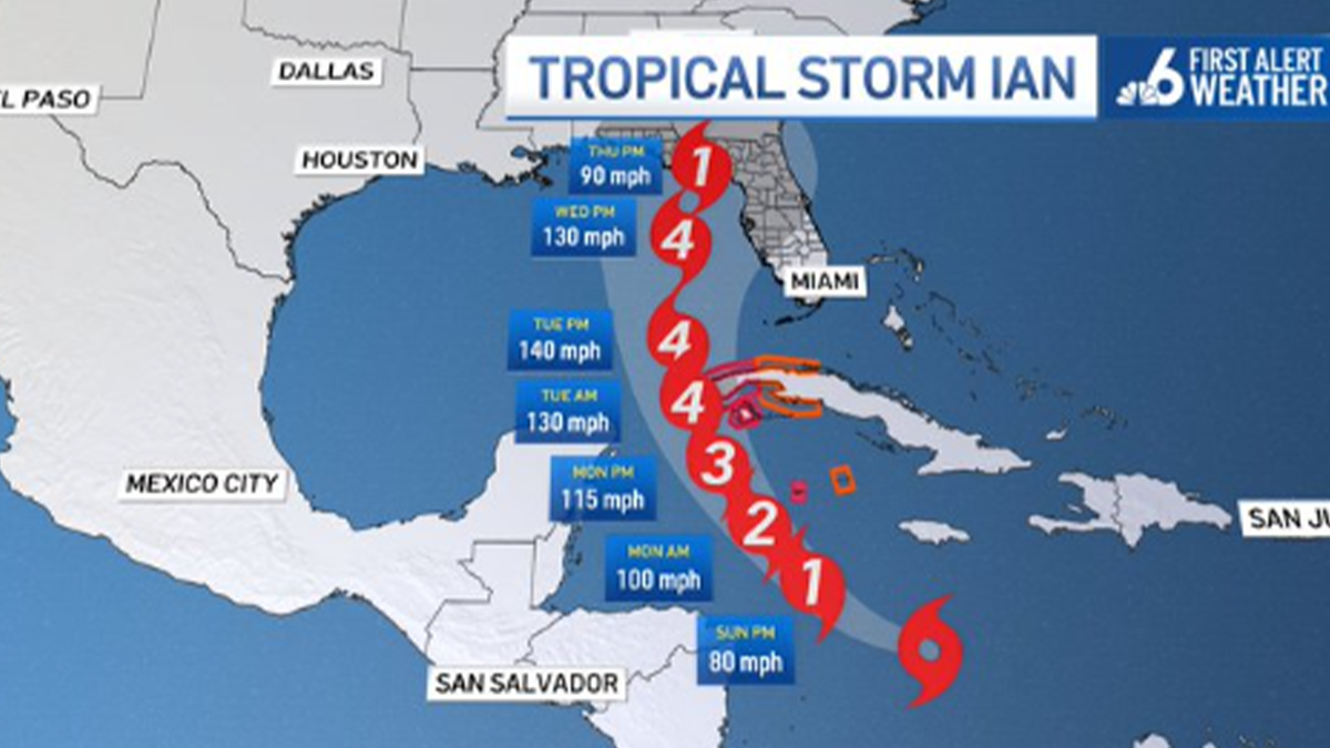 Tropical Storm Ian Expected To Impact Cuba And Florida As Hurricane All Of South Florida Out Of 0058