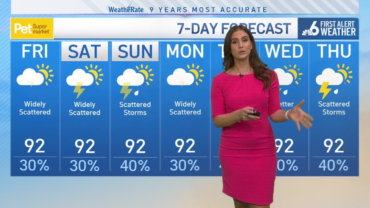 NBC 6 Forecast September 2nd 2022 Midday NBC 6 South Florida nbc-6-forecast-september-2nd-2022-midday-nbc-6-south-florida