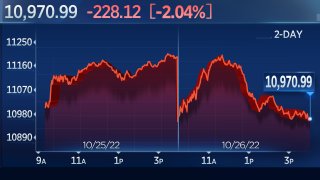 Nasdaq Snaps Three-Day Winning Streak as Big Tech Weighs Down Index
