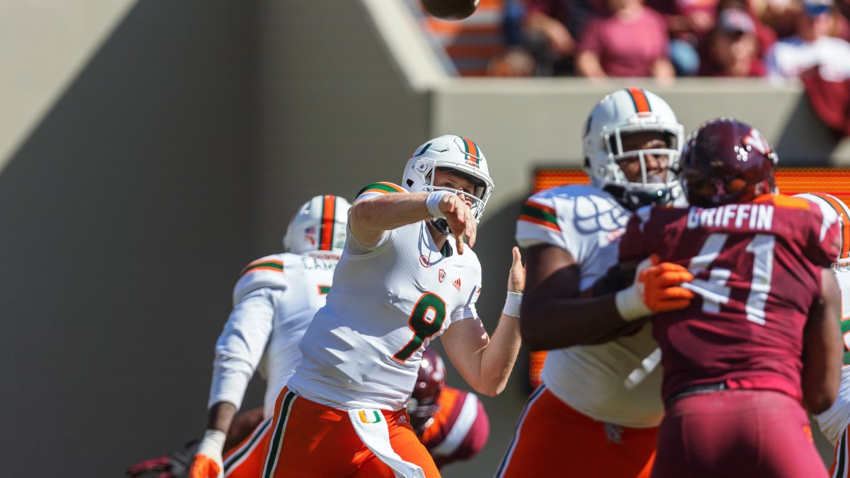 Hurricanes take two in doubleheader from No. 17 Hokies - Virginia