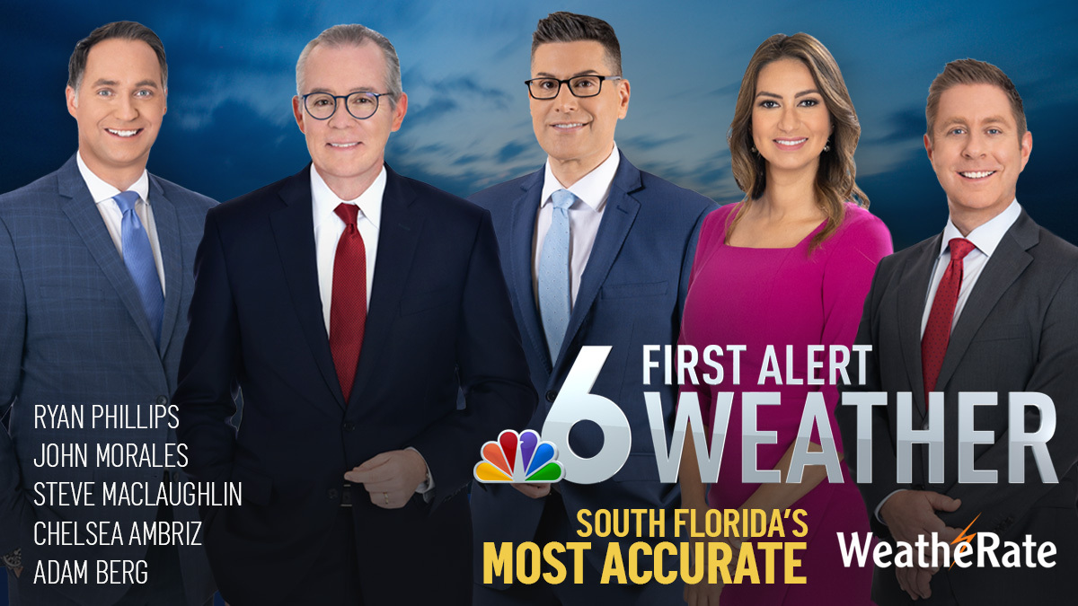 Today’s Forecast NBC 6 South Florida