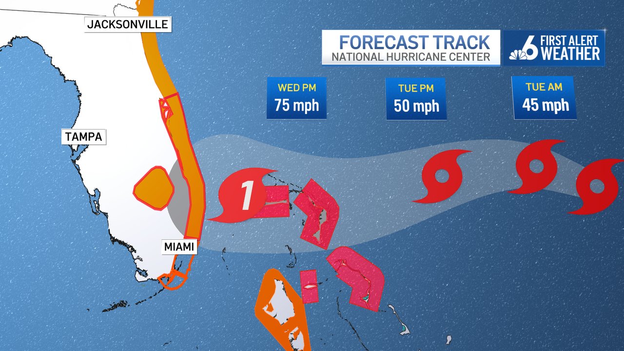 Tropical Storm Warning Issued For Broward Ahead Of Subtropical Storm ...