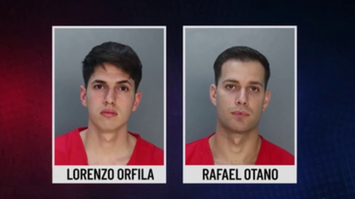 Former Hialeah Police Officers Requesting Bond After Kidnapping Arrest ...