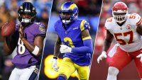 NFL Free Agency Tracker 2023: Top Players, Signings, Start Time, Cap Space
