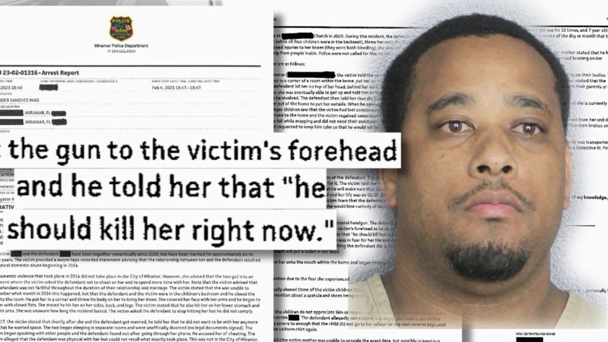 Opalocka Police Sergeant Accused of Years of Abuse of Wife and Kids