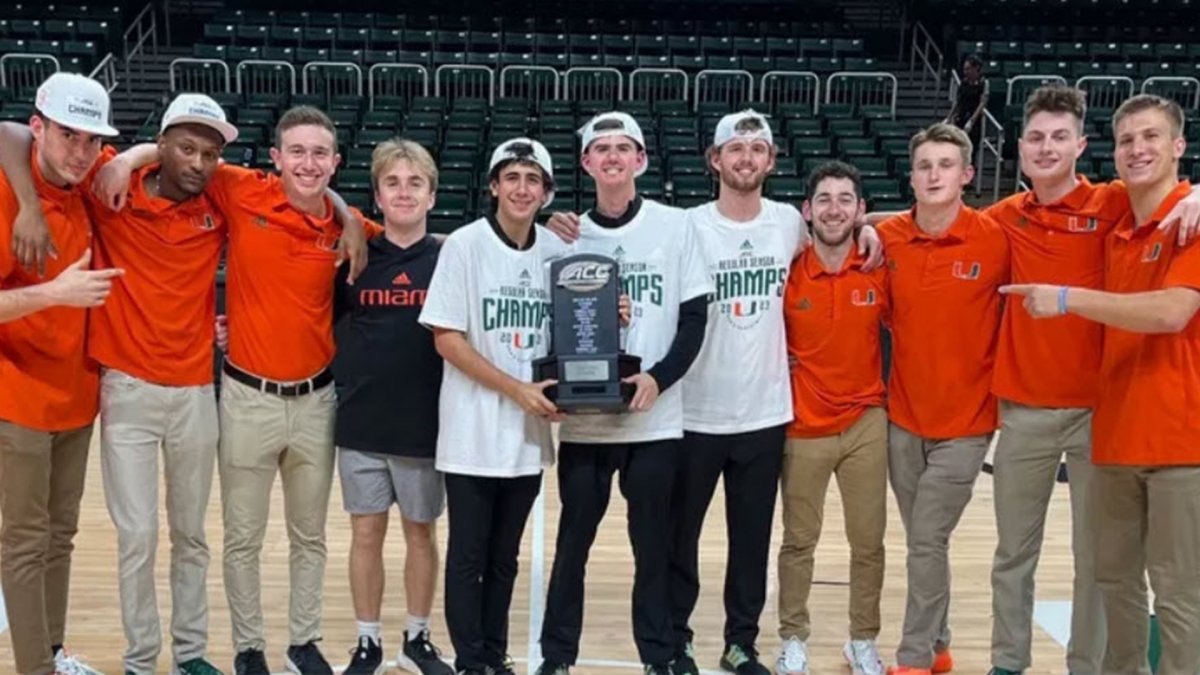 Final Four Miami Hurricanes Men’s Basketball Managers Raising Funds To