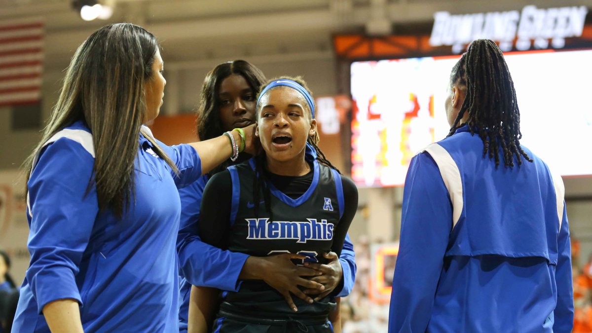 Memphis Player Charged Over Punch After WNIT Game at Bowling Green