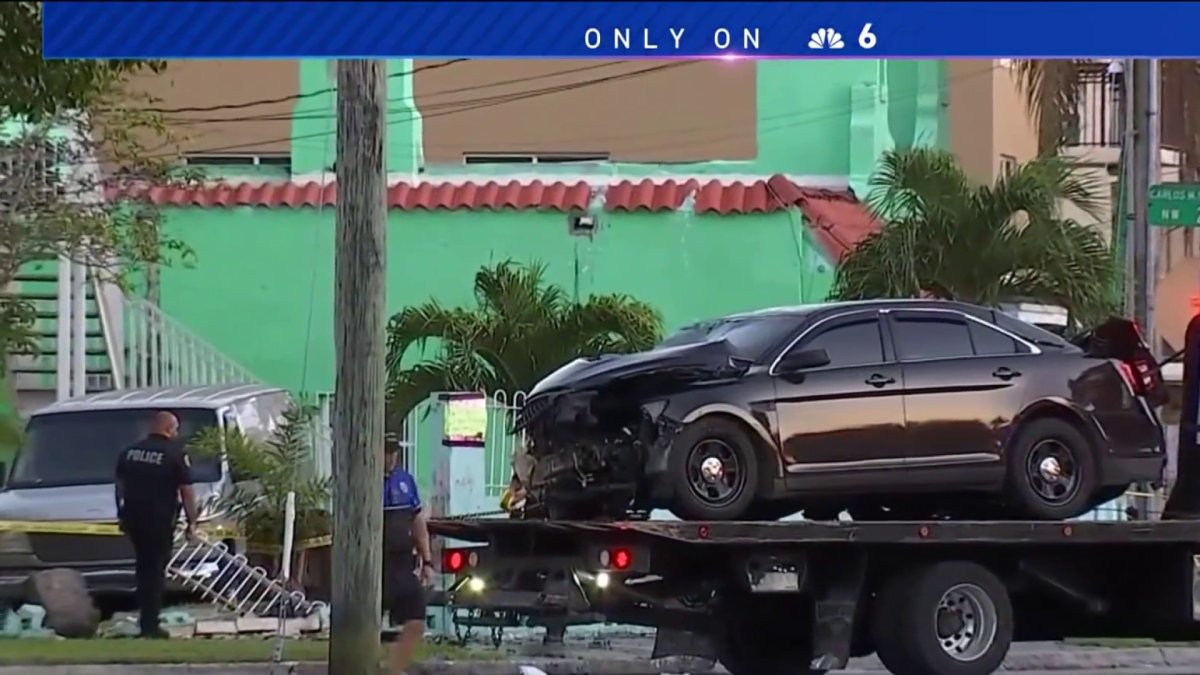 Miami Police Cruiser ‘Failed to Yield the Right of Way’ in Fatal Crash ...