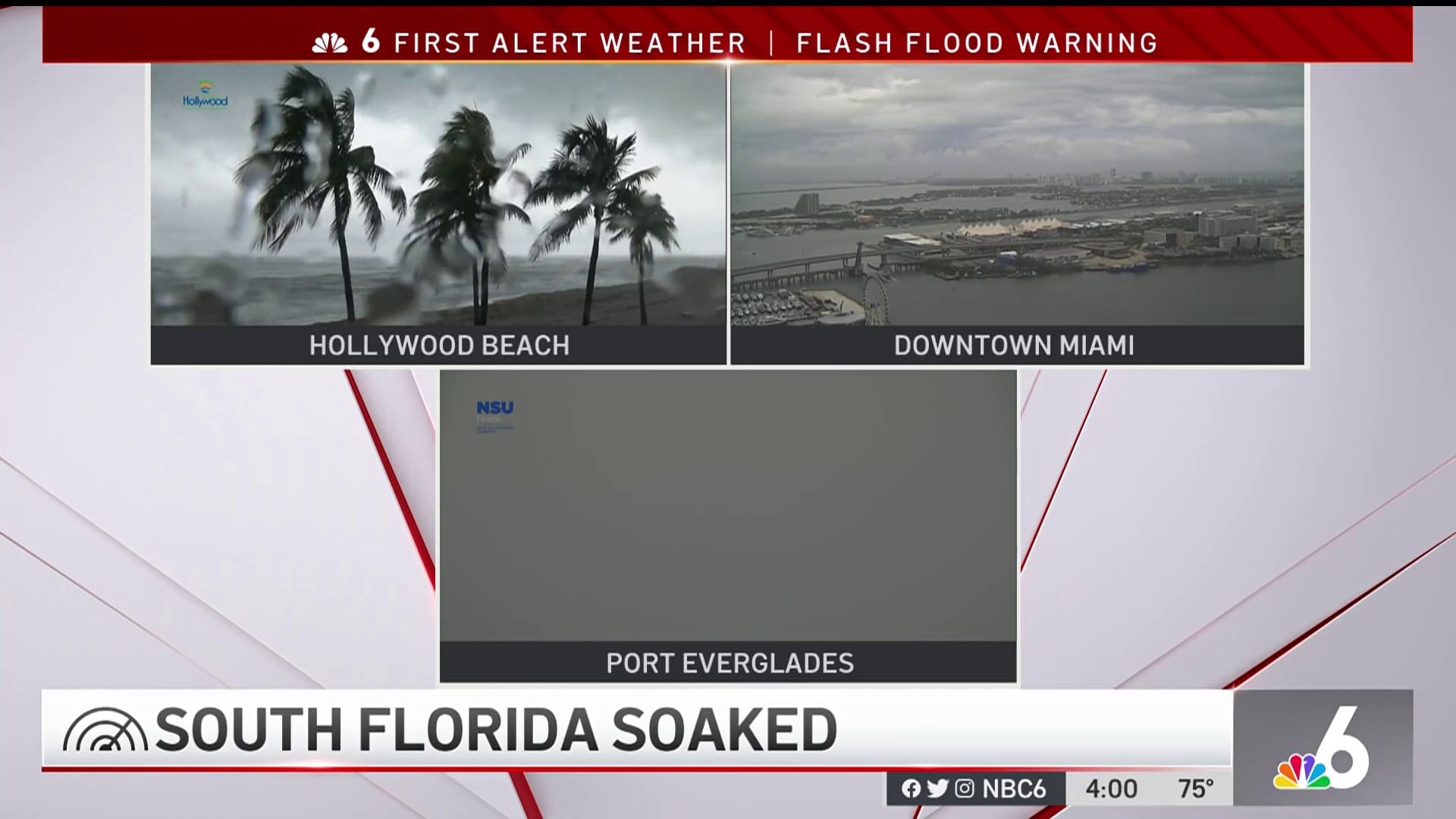 Tornado Warning Miami Now