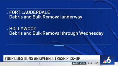 How to Discard Debris After a Storm