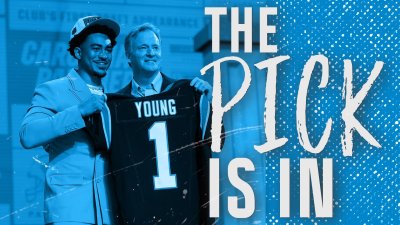 Top 10 Picks in the 2023 NFL Draft – NBC 6 South Florida