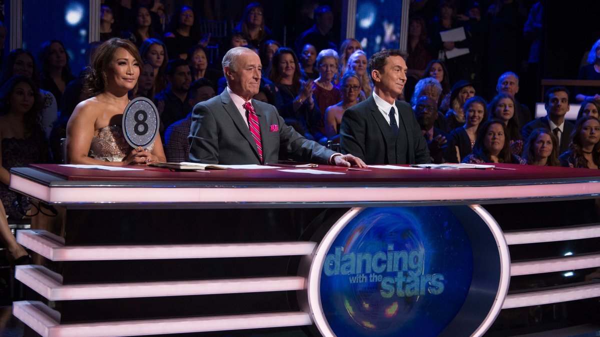 Former ‘Dancing With the Stars’ Choose Len Goodman Dies at 78